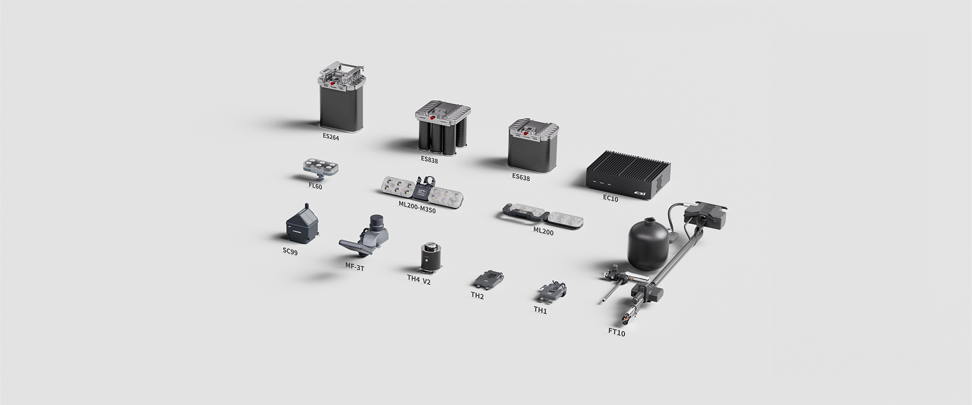 Other Equipment